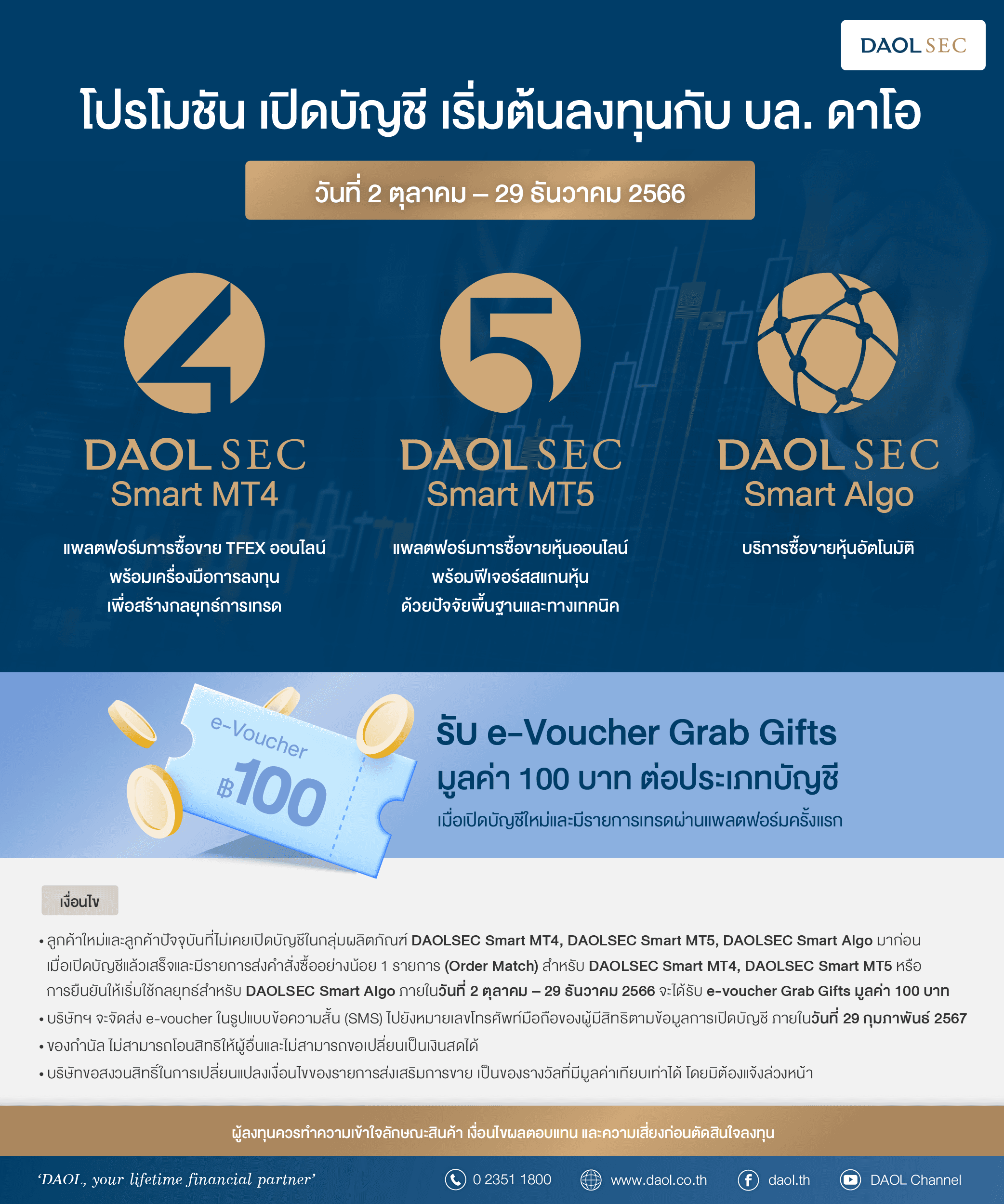 รับ E-VOUCHER GRAB FOOD มูลค่า 100 บาทต่อประเภทบัญชี เมื่อเปิดบัญชีใหม่ !